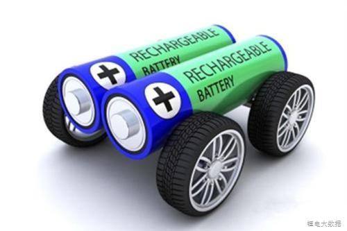 锂电池三元材料技术隐忧凸显 实现“弯道超车”需核心专利